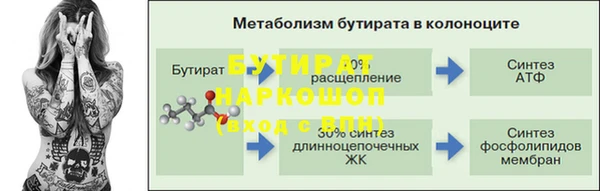 a pvp Балабаново